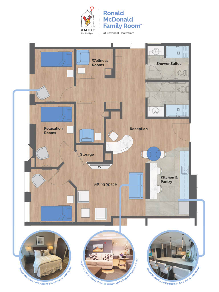 Family Room Floor Plan